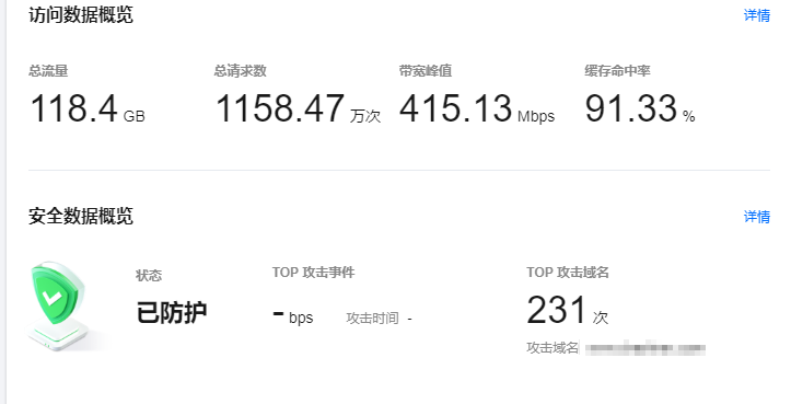 腾讯云 EdgeOne CDN设置介绍