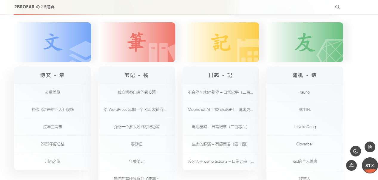 2BLOG–开源免费WordPress博客主题，2B博客 | 柴郡猫