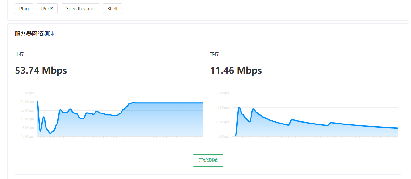 Another Looking-glass Server一个免费的服务器测速程序，支持Docker