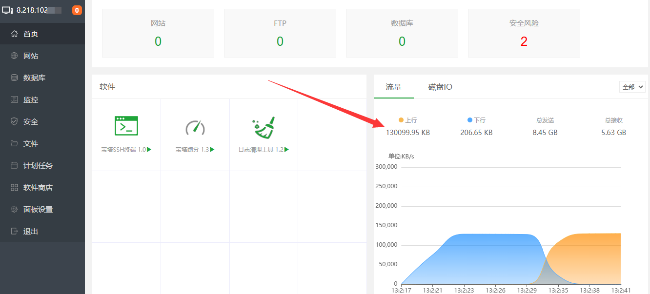 CLAWCLOUD–香港阿里云线路服务器1G带宽3.5美元月，性能网络全面测试