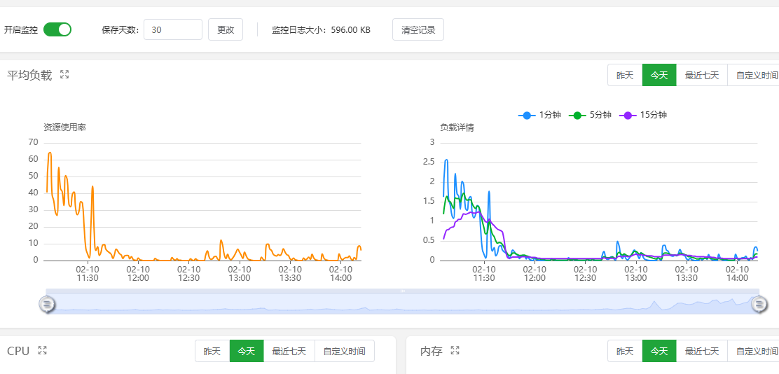 网站数据库服务器迁移完成