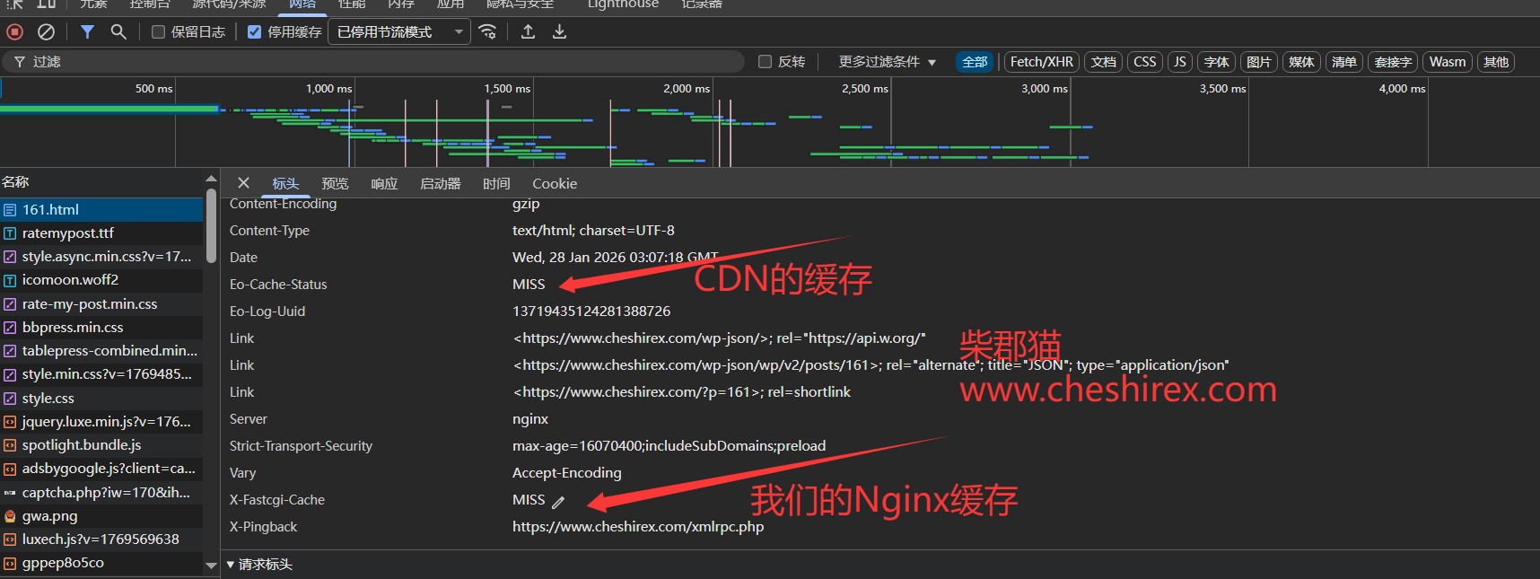 WordPress优化–开启 Nginx FastCGI 缓存教程