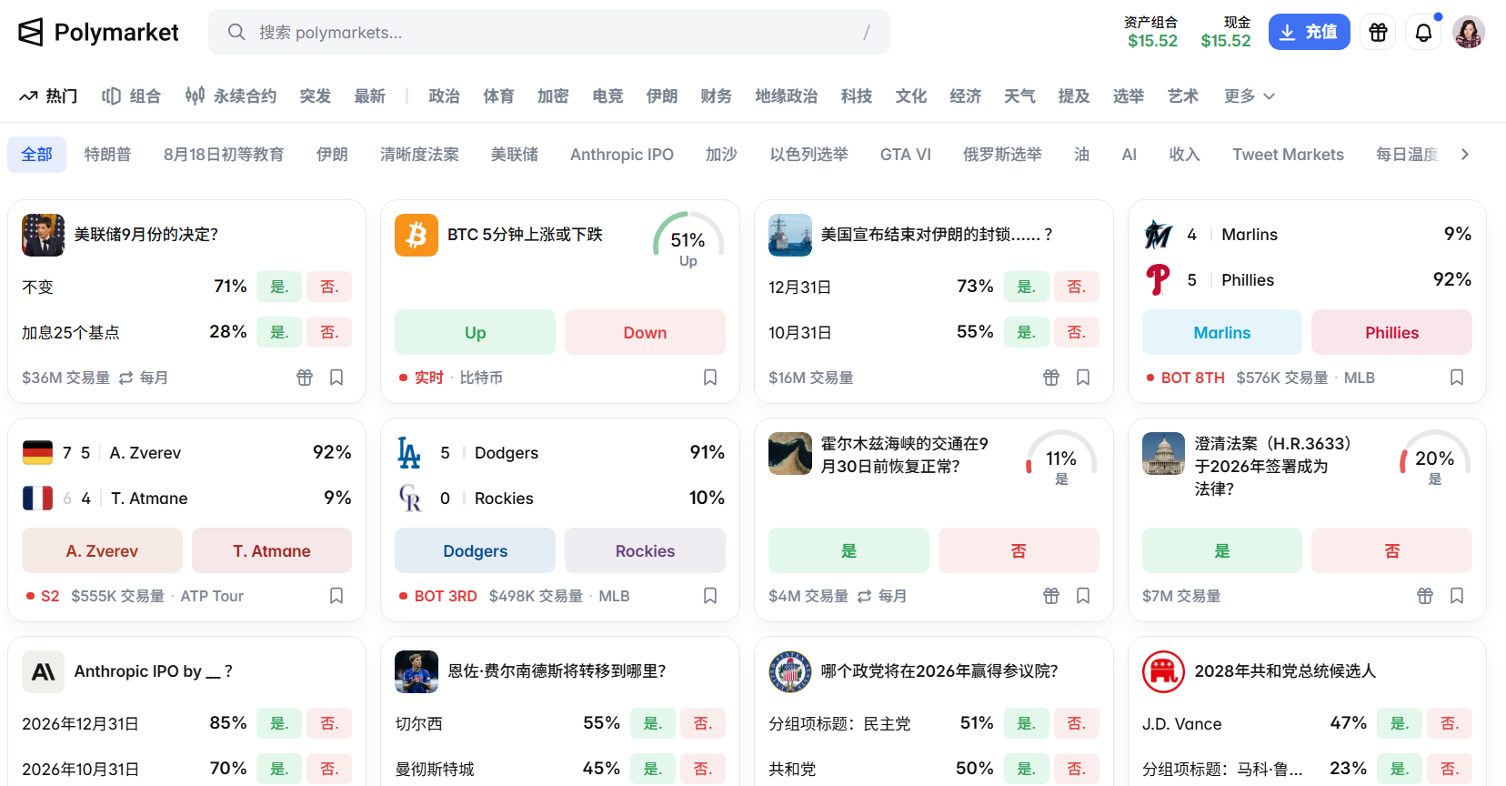 我玩了一下Polymarket预测市场