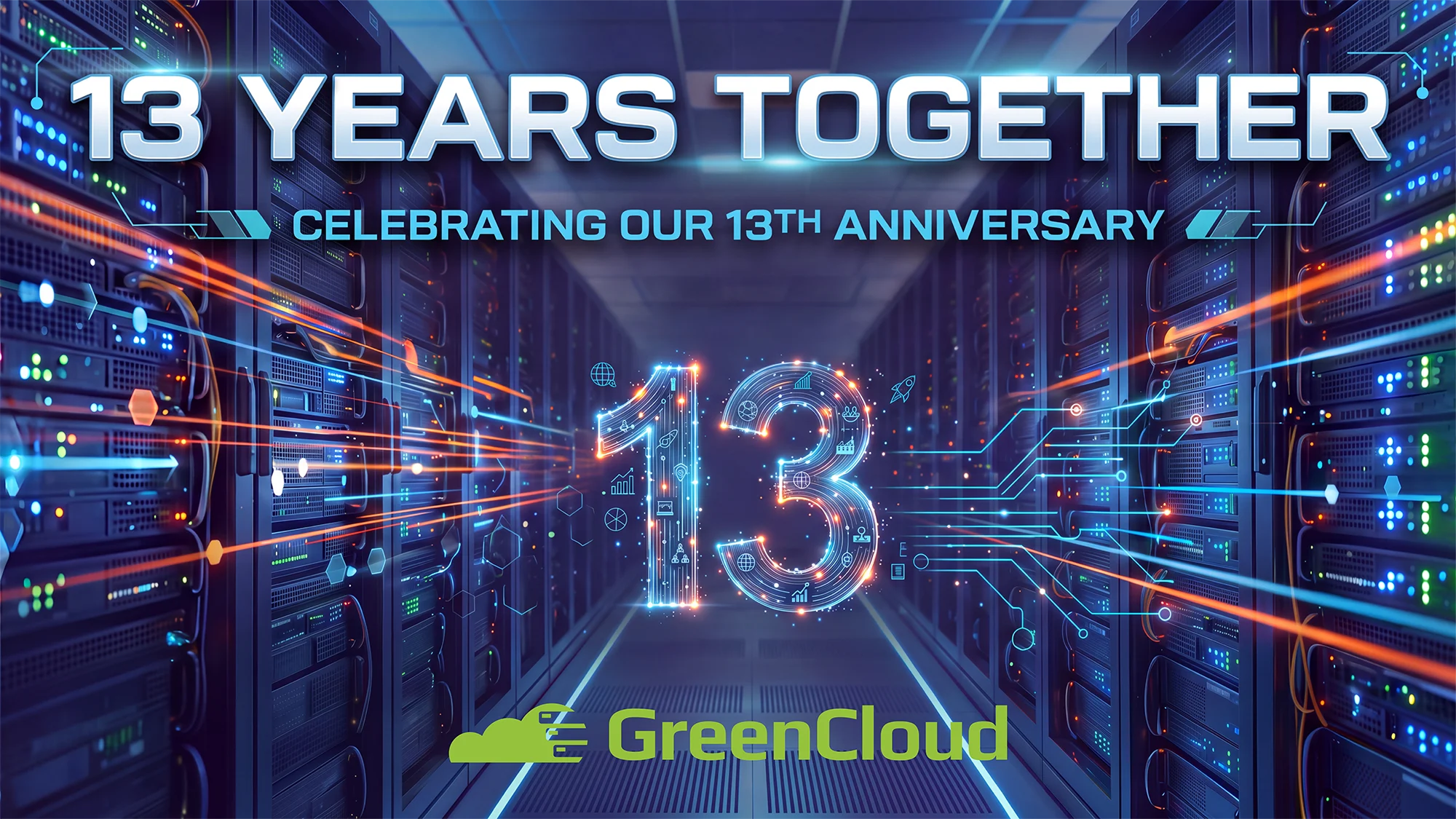 GreenCloud绿云13周年促销活动